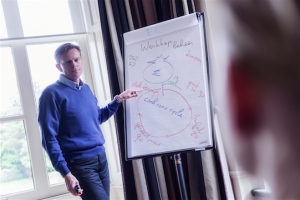 cursus-financieel-management-voor-niet-financie%cc%88le-managers