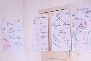 Cursus financiele analyse